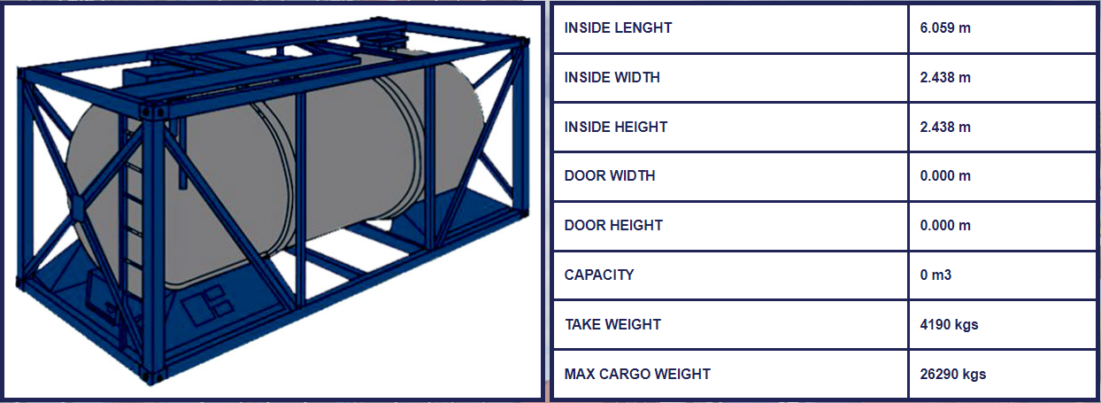 Peta Global Logistics - Hava Taşımacılık, Kara Taşımacılık ve Deniz Taşımacılığı